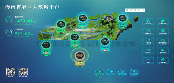 由芭乐视频APP污版研发的海南省大数据服务平台 由芭乐视频APP污版研发的海南省大数据服务平台