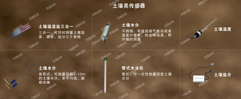 1641798456881386.jpg 水肥一体化设备污芭乐成人类传感器_副本.jpg