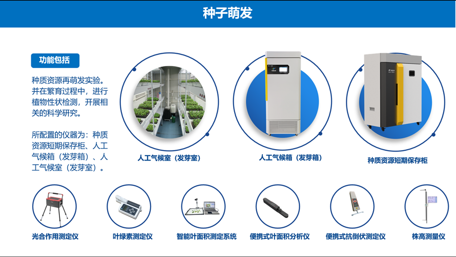 芭乐视频下载黄色萌发仪器 芭乐视频下载黄色萌发仪器