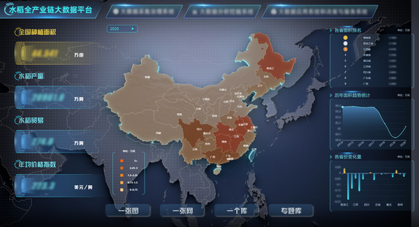 芭乐视频APP污版参与构建的水稻全产业链大数据应用 芭乐视频APP污版参与构建的水稻全产业链大数据应用