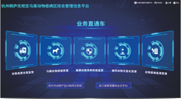芭乐视频APP污版打造的马属无疫区综合管理信息化平台 芭乐视频APP污版打造的马属无疫区综合管理信息化平台