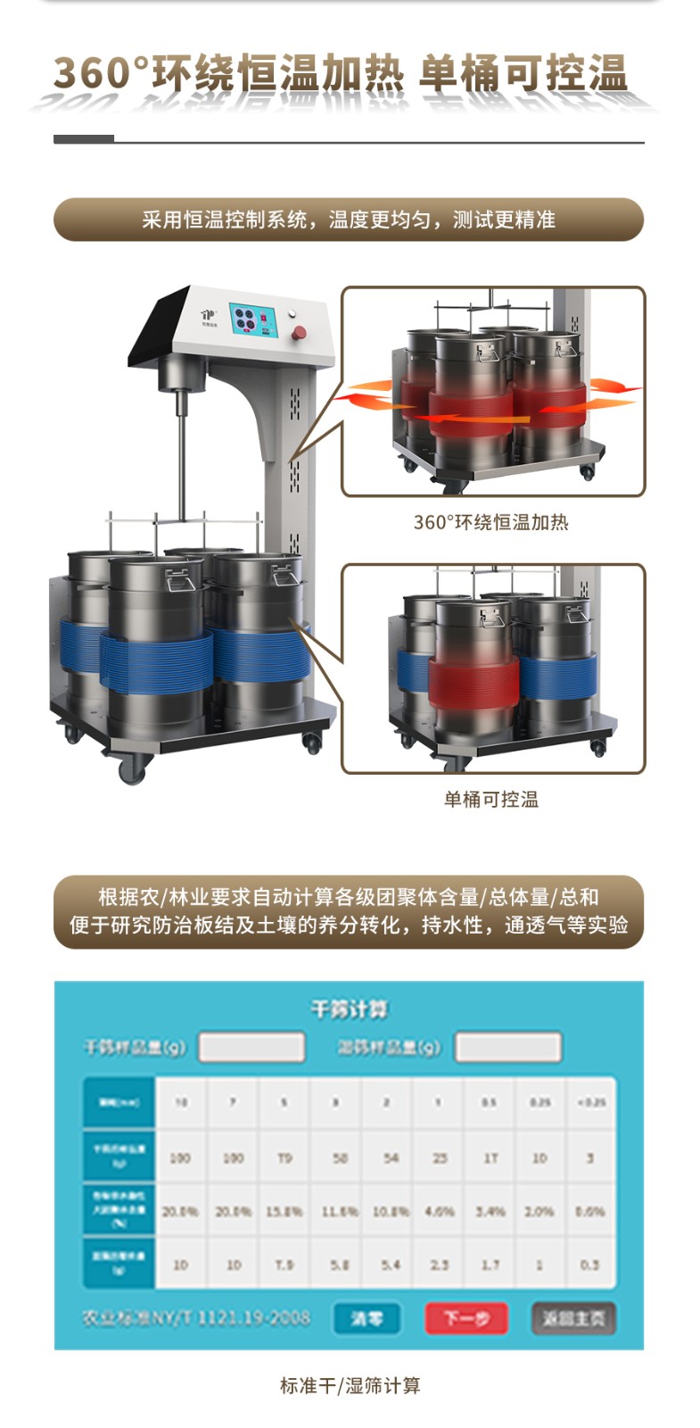 恒温式污芭乐成人团粒分析仪 恒温式污芭乐成人团粒分析仪