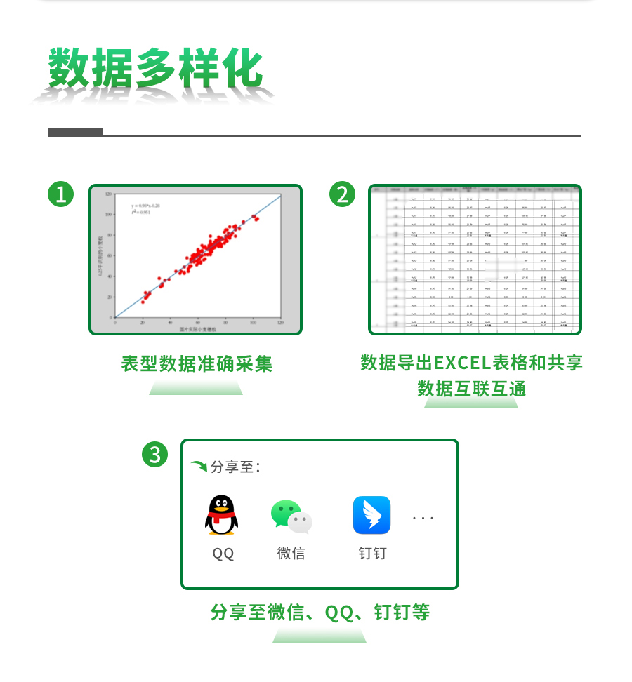 小麦表型检测仪 小麦表型检测仪