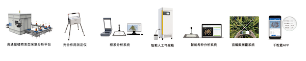 1713583816273828.png 4育种仪器.png