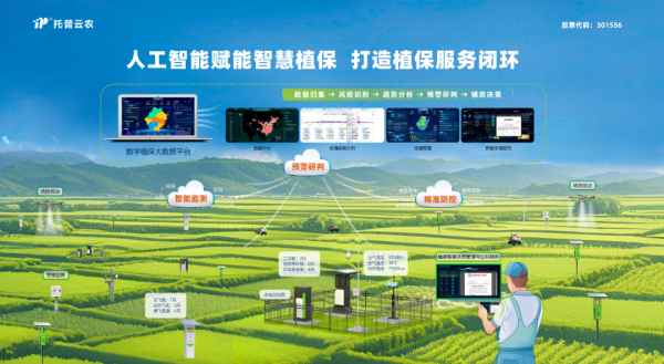 1754276570180381.png 空天地一体化监测网络_副本.png