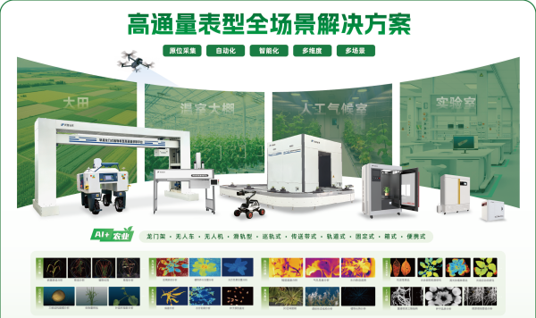 1788514164987697.png 3.高通量植物表型解析解决方案_副本.png