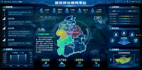 1788514245867683.jpg 5.湘东制种基地管理平台_副本.jpg